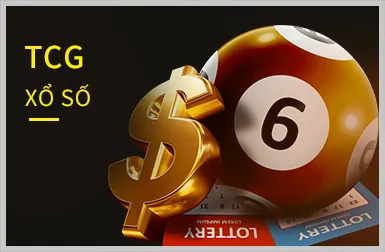 Slot game cổ điển